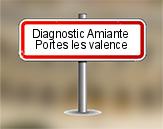Diagnostic Amiante avant démolition sur Portes lès Valence